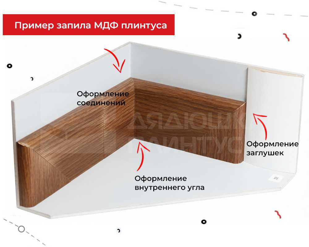 Плинтус МДФ Лука Пл 100-1МДФ.2700.Point line 24049 Дуб прованс