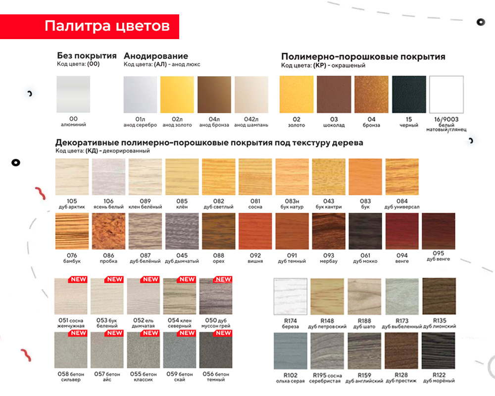 Порог для кварцвинила ЛС 10-1.2700.215 Черный