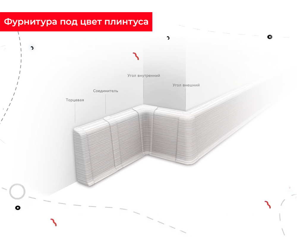 Плинтус ПВХ со съемной панелью Идеал Деконика 100 мм 001 Белый