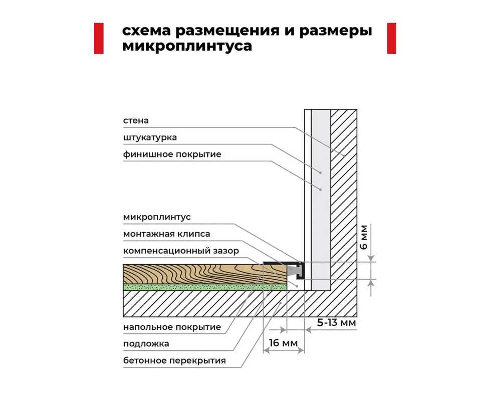 Микроплинтус MSAPL 01.2700.042L Шампань люкс