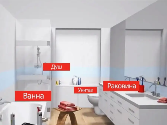 Герметик Hauser силиконовый санитарный прозрачный