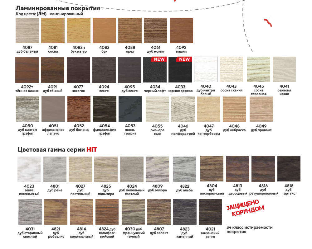 Самоклеящийся порог ЛС 35.900.4081 Сосна